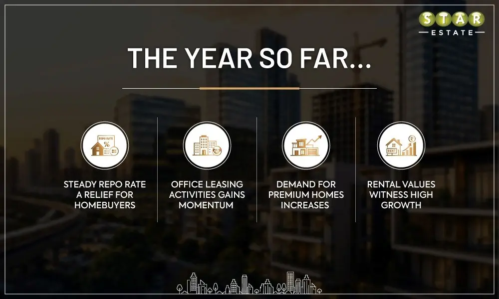 Homebuyers benefiting from lower home loan interest rates and stable RBI repo rate in India's real estate market 2026