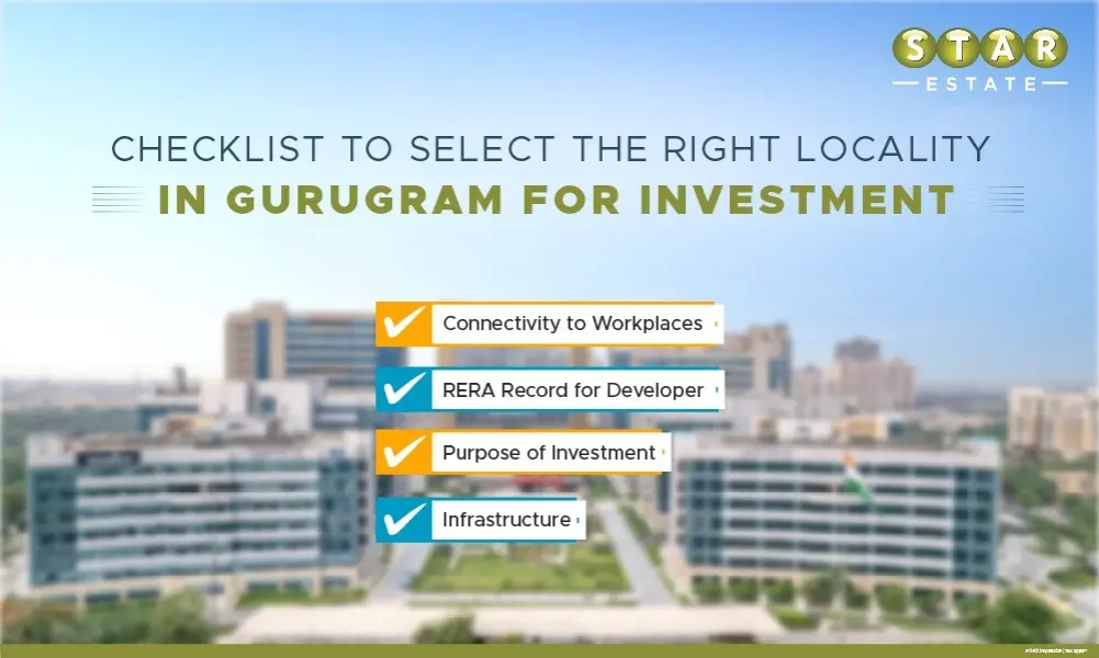 Commercial Areas in Gurugram for Investment 